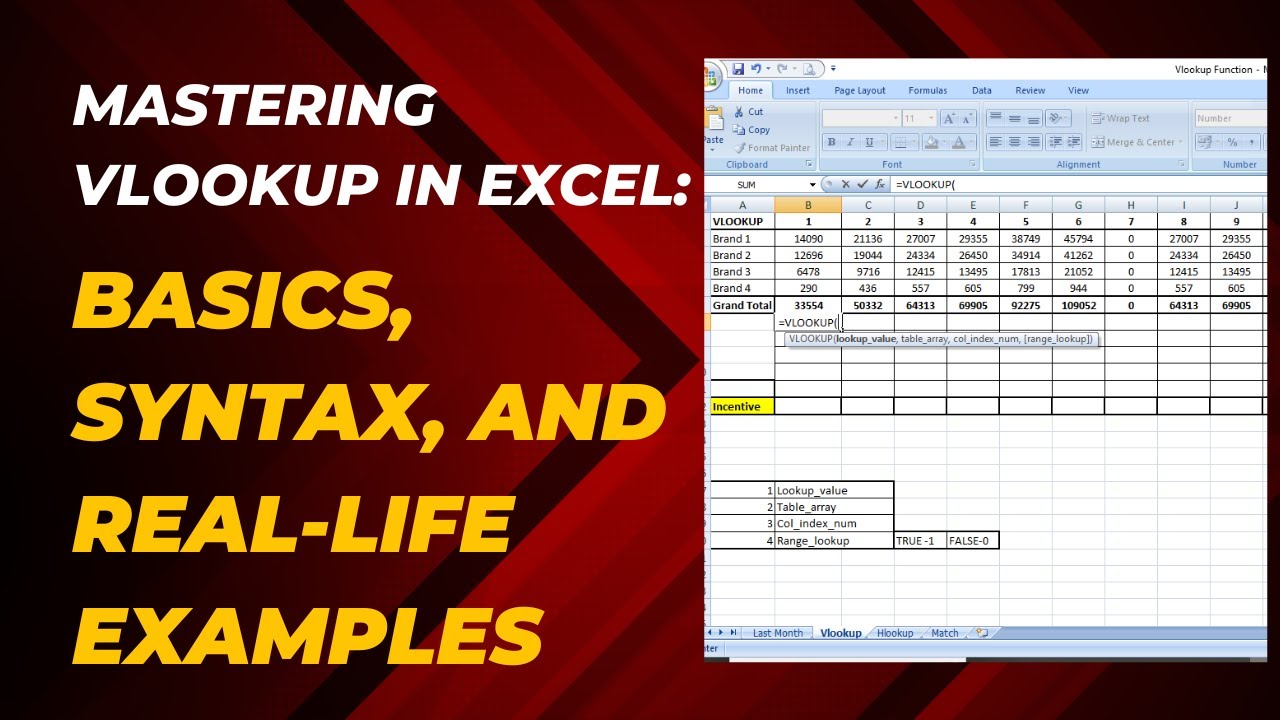 Exact Match vs. Approximate Match: Using VLOOKUP in Excel | Incentive ...