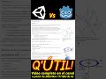 Motores Unity / Godot - Controles Básicos pt2 avance 14 #gamedev #godot #unity #tutorial #videogames
