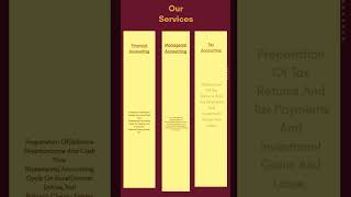 Ask An Accountant To Offer Accounting Homework Help