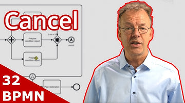 BPMN Cancelling Partial Join – How to Complete Only Needed Tasks