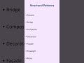Design Pattern