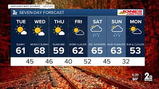 WMAR-2 News Dylan Robichaud Monday Night weather