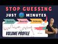 LONG or SHORT? Volume Profile Gives the Answer