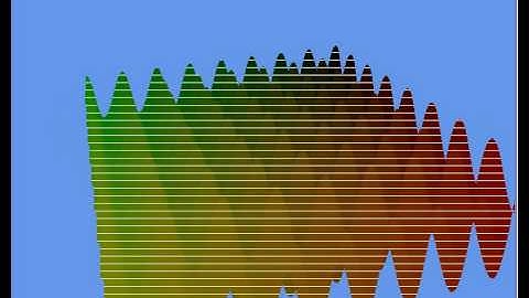 Real time rendering lab 2