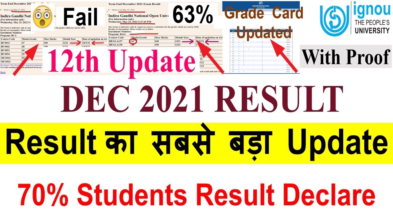 assignment result 2021 ignou