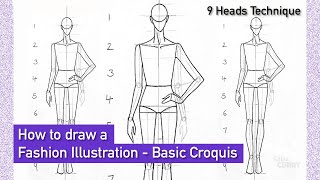 How To Draw A Fashion Illustration Step By Step Basic Croquis In Front Pose 9 Heads