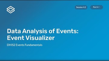 Module 4: Subsection 2 - Event Visualizer Demonstration [Part 4 of 5]
