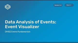 Celebrity Module 4: Subsection 2 - Event Visualizer Demonstration [Part 4 of 5] Profile
