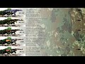 Evolution of Kalashnikov AK Assault Rifle (AK47 -AK200)