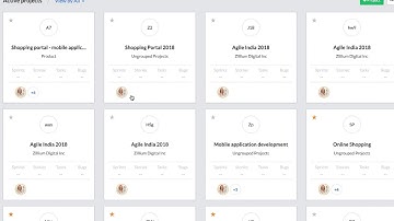 Getting Started with Zoho Sprints