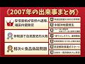 私の音楽日記2007年