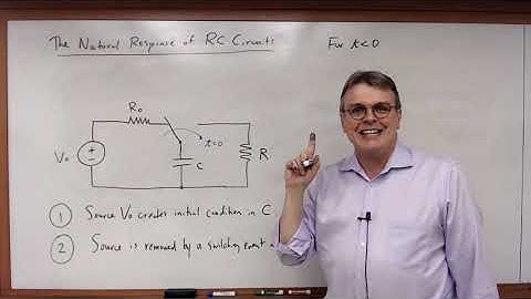 EECE 2112 Module 55:  The Natural Response of RC Circuits