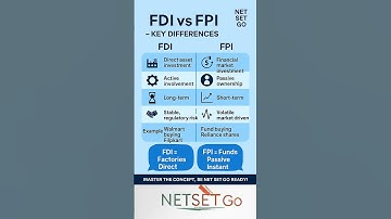 FDI vs FPI | Key Differences Explained with Examples | Foreign Investment Simplified