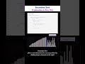 Insertion Sort Explained in the Easiest Way Possible🔥 #shorts #youtubeshorts #viral #coding #dsa