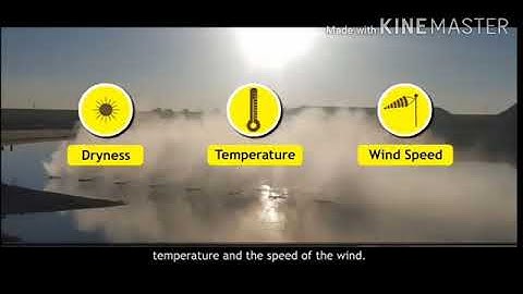 Std.8 :Sub  :Geography :Ls.No .3:Humidity and Clouds