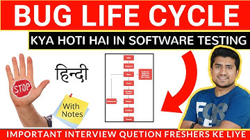 Defect / Bug Life Cycle in Software Testing In Hindi | What is it?