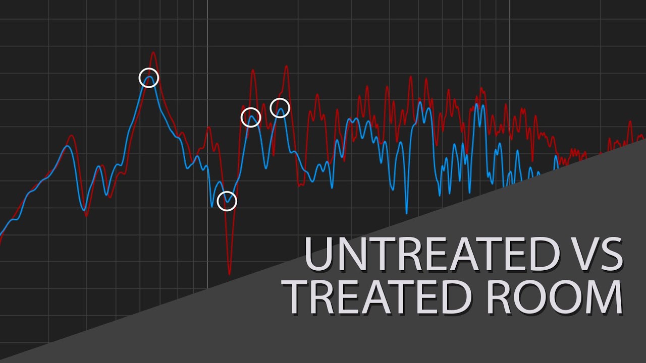 Почувствуйте разницу: акустика необработанных и обработанных помещений