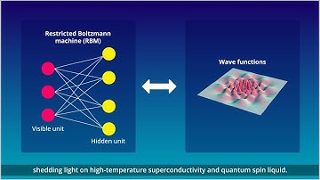 Exploring the Vibrant Interplay of Machine Learning and Physics
