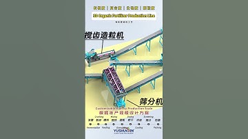 3D Simple Organic Fertilizer Granule Production Line