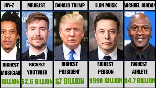 The Richest Person in Every Category — 50 Insane Fortunes! 