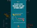 Il franco CHF ha perso circa l’89 % del suo potere d’acquisto rispetto all’oro – @BitcoinLocarno