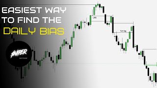 How To Find Your Daily Bias Simplified | ICT Concepts