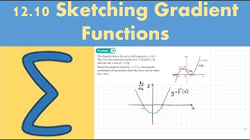 12.10 Sketching gradient functions (PURE 1- Chapter 12: Differentiation)