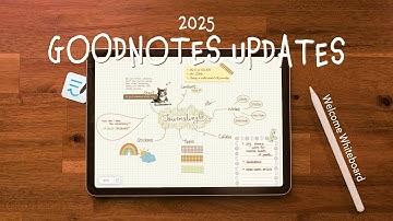 Everything New in GoodNotes | Infinite Canvas, Whiteboard