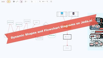 Revealing Dynamic Shapes and Flowchart Diagrams on Jeda.ai