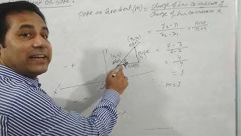 Lecture-2 , Chapter: 11(Coordinate Geometry),  Higher Mathematics (Class: Nine -Ten)
