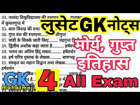 History Gk Gk In Hindi Gk Question Answer Railway Ssc Chsl