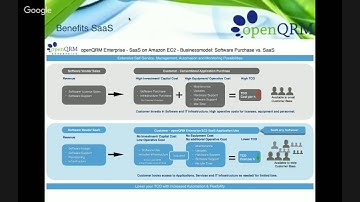 Webinar - Amazon EC2 MultiCloud with openQRM Enterprise