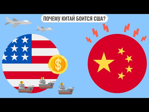 Почему Китай боится США?