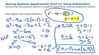 Solving Systems Algebraically by Substitution • [8.2a] Pre-Calculus 11