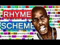 DMX on Niggaz Done Started Something | Rhyme Scheme