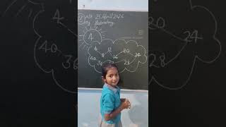 #table_learning #prudence #kids #college