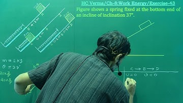 HC Verma Solution ||  CP-8: Work Energy || Exercise-43