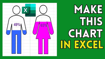 Male-Female Infographic Chart in Excel | Advanced Excel Chart Tutorial | Infographics in Excel