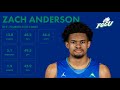 Zach anderson  fgcu  202324 transfer portal highlights