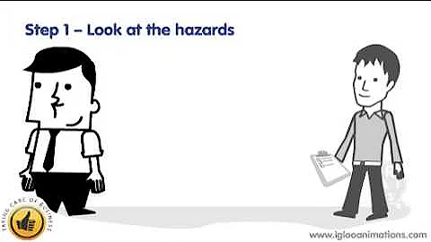 Video Risk Assessment Animation