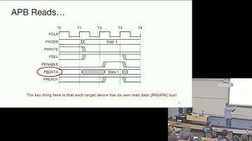EECS 373 - Fall 2024 - Lecture 5: “GPIO & MMIO”