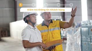 Quy trình nhập kho | Fulfillment | InterLOG