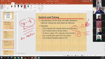 IO Interfacing Lecture 2a