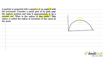 A particle is projected with a speed u at angle `theta` with the horizontal. Consider a small pa...