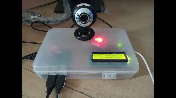 Face Recognition in OpenCV on Raspberry Pi