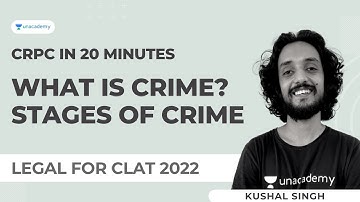 What is Crime? | Stages of Crime | CRPC in 20 Minutes | Criminal Procedure Code, 1973 for CLAT 2022