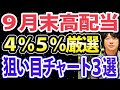 【9月末高配当株】チャートとエントリーポイントで厳選銘柄3選