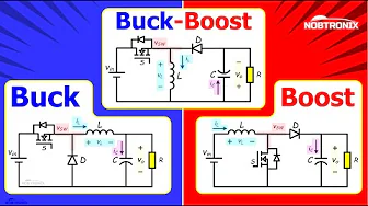 How DC DC Converters Work Buck, Boost & Buck Boost Explained