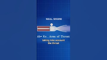 Hoe ontwerp je een raketmondstuk