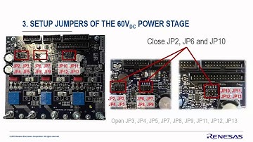 What if you could spin your 40A Brushless motor using RX23T kit